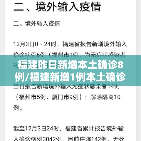 福建昨日新增本土确诊8例/福建新增1例本土确诊病例 福建昨日新增本土确诊8例/福建新增1例本土确诊病例