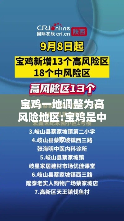 31省区市新增确诊101例:31省区市新增确诊10例 含本土1例 31省区市新增确诊101例:31省区市新增确诊10例 含本土1例