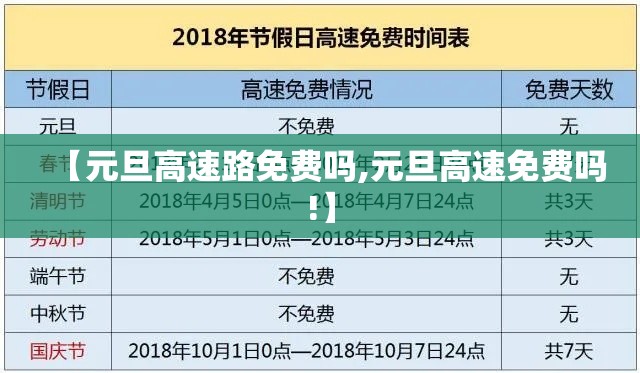 【元旦高速路免费吗,元旦高速免费吗!】