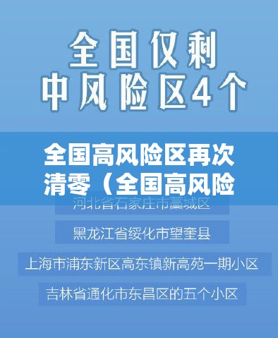 全国高风险区再次清零(全国高风险地区清零时评) 全国高风险区再次清零(全国高风险地区清零时评)