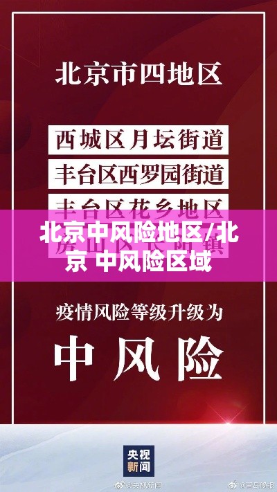 北京中风险地区/北京 中风险区域 北京中风险地区/北京 中风险区域