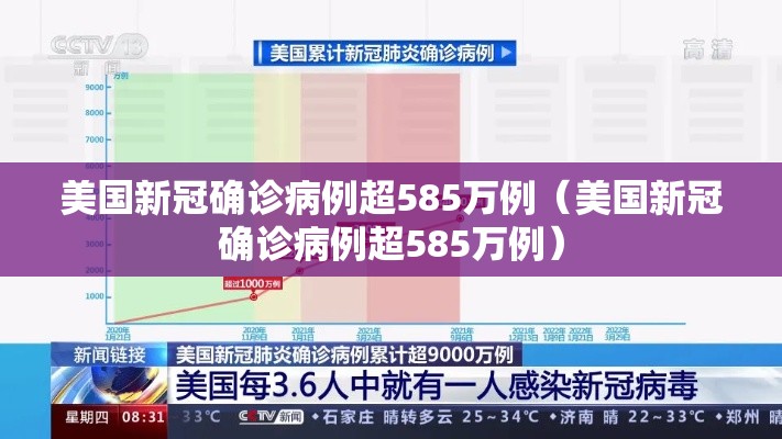 美国新冠确诊病例超585万例(美国新冠确诊病例超585万例) 美国新冠确诊病例超585万例(美国新冠确诊病例超585万例)