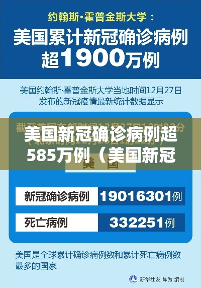 美国新冠确诊病例超585万例(美国新冠确诊病例超585万例) 美国新冠确诊病例超585万例(美国新冠确诊病例超585万例)
