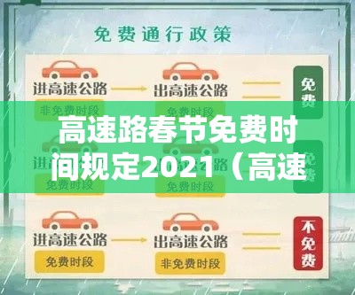高速路春节免费时间规定2021(高速公路春节免费时间是什么时间) 高速路春节免费时间规定2021(高速公路春节免费时间是什么时间)