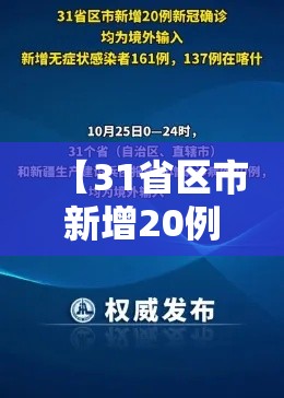 【31省区市新增20例确诊均为境外输入,31省新增20例 均为境外输入】 【31省区市新增20例确诊均为境外输入,31省新增20例 均为境外输入】