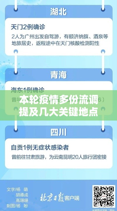 本轮疫情多份流调提及几大关键地点/疫情流调范围