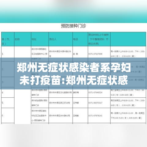 郑州无症状感染者系孕妇未打疫苗:郑州无症状感染者打过疫苗吗 郑州无症状感染者系孕妇未打疫苗:郑州无症状感染者打过疫苗吗