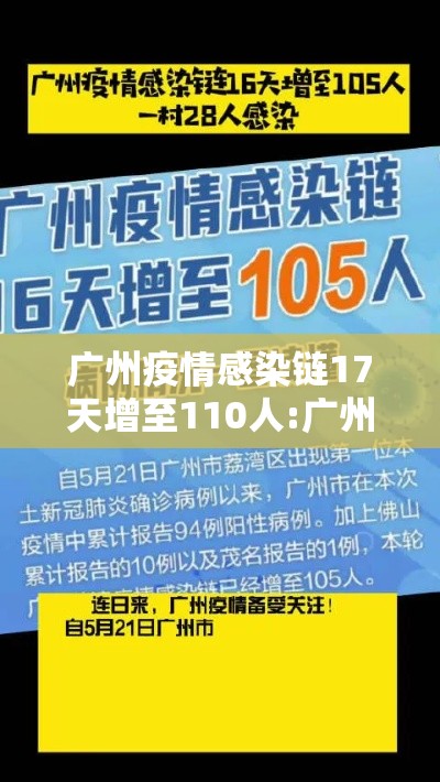 广州疫情感染链17天增至110人:广州疫情感染名单 广州疫情感染链17天增至110人:广州疫情感染名单