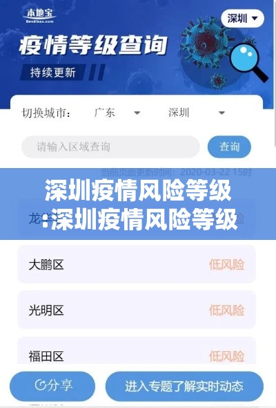 深圳疫情风险等级:深圳疫情风险等级公布 深圳疫情风险等级:深圳疫情风险等级公布
