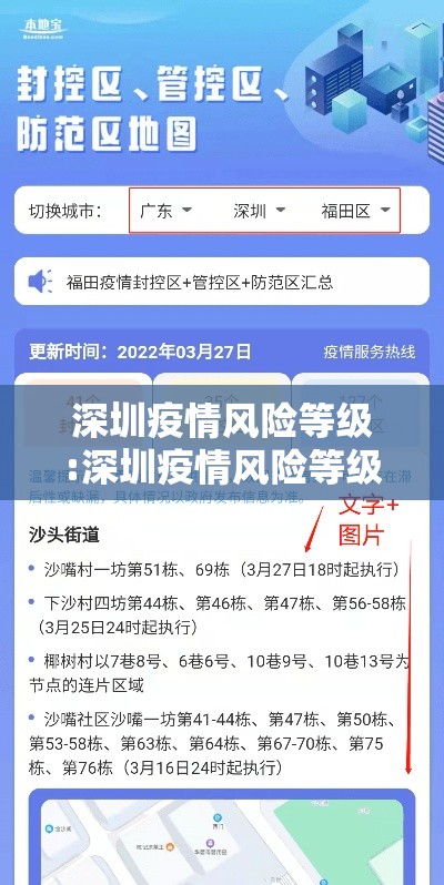 深圳疫情风险等级:深圳疫情风险等级公布 深圳疫情风险等级:深圳疫情风险等级公布
