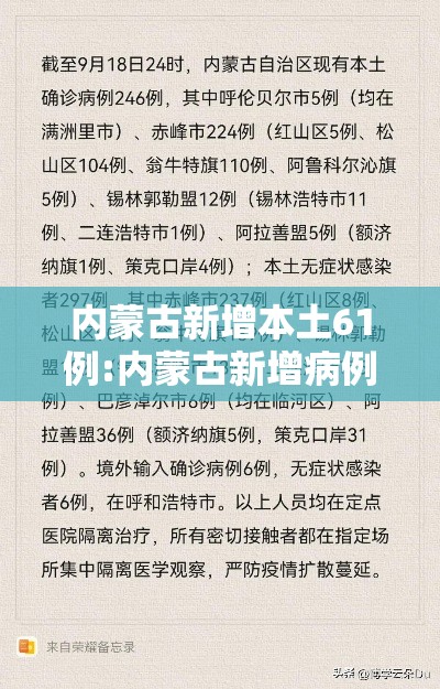 内蒙古新增本土61例:内蒙古新增病例情况 内蒙古新增本土61例:内蒙古新增病例情况