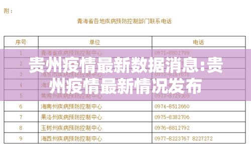 贵州疫情最新数据消息:贵州疫情最新情况发布 贵州疫情最新数据消息:贵州疫情最新情况发布