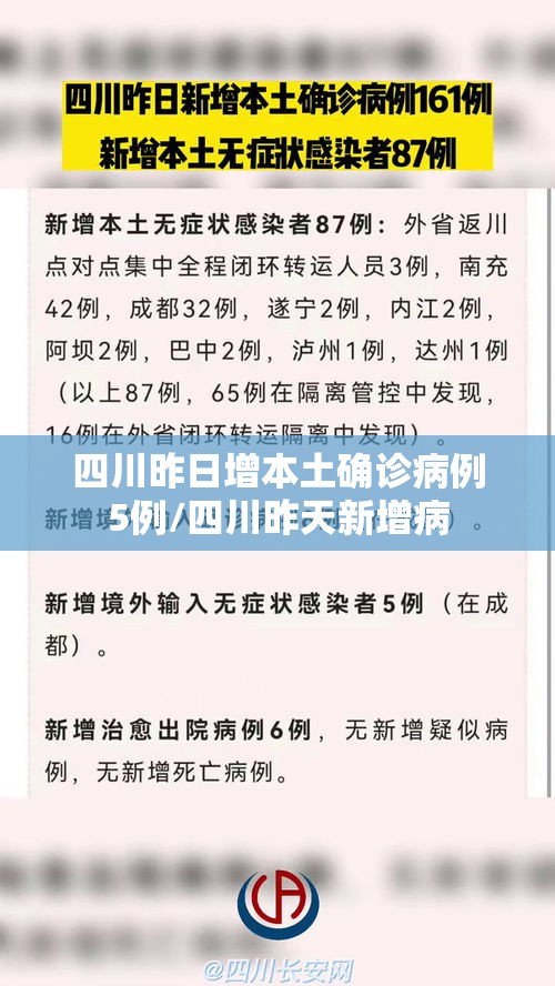 四川昨日增本土确诊病例5例/四川昨天新增病 四川昨日增本土确诊病例5例/四川昨天新增病