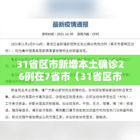 31省区市新增本土确诊26例在7省市(31省区市新增确诊52例含本土36例) 31省区市新增本土确诊26例在7省市(31省区市新增确诊52例含本土36例)