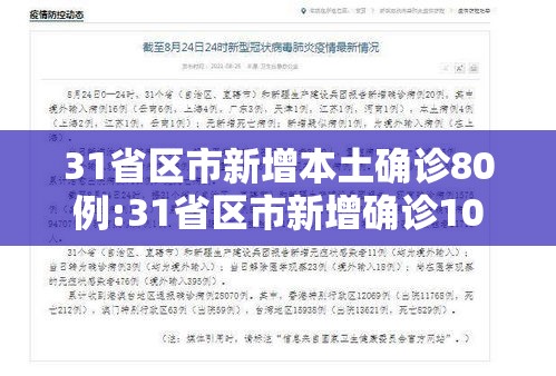 31省区市新增本土确诊80例:31省区市新增确诊101例 其中本土98例 31省区市新增本土确诊80例:31省区市新增确诊101例 其中本土98例