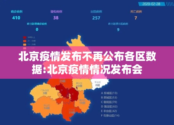 北京疫情发布不再公布各区数据:北京疫情情况发布会 北京疫情发布不再公布各区数据:北京疫情情况发布会