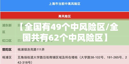 【全国有49个中风险区/全国共有62个中风险区】 【全国有49个中风险区/全国共有62个中风险区】