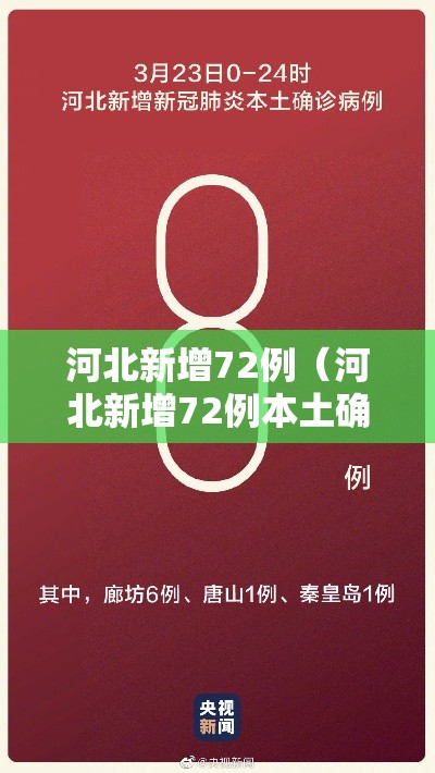河北新增72例(河北新增72例本土确诊病例) 河北新增72例(河北新增72例本土确诊病例)