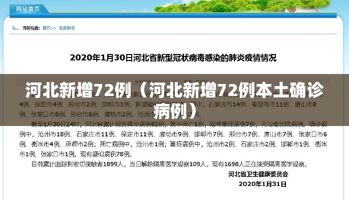 河北新增72例(河北新增72例本土确诊病例) 河北新增72例(河北新增72例本土确诊病例)
