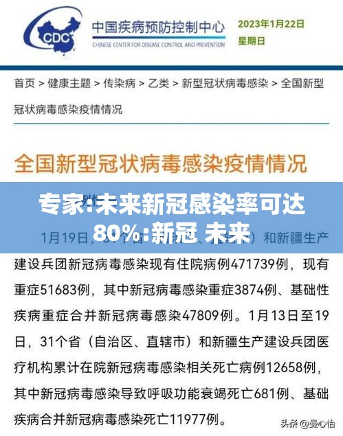 专家:未来新冠感染率可达80%:新冠 未来