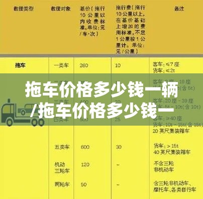 拖车价格多少钱一辆/拖车价格多少钱一辆1000公里 拖车价格多少钱一辆/拖车价格多少钱一辆1000公里