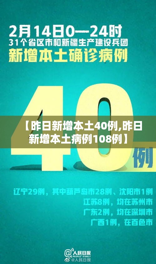 【昨日新增本土40例,昨日新增本土病例108例】 【昨日新增本土40例,昨日新增本土病例108例】