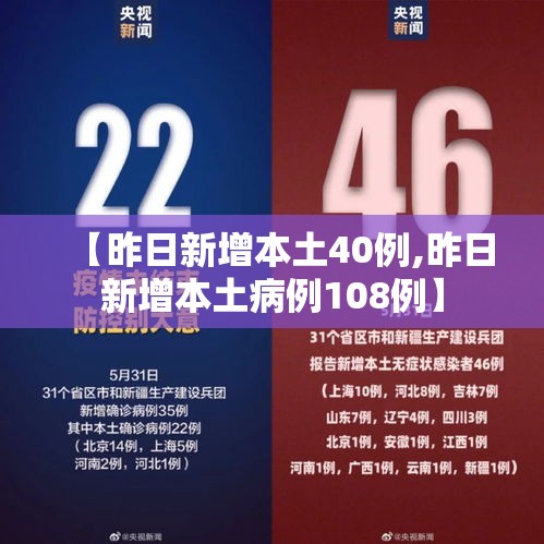 【昨日新增本土40例,昨日新增本土病例108例】 【昨日新增本土40例,昨日新增本土病例108例】