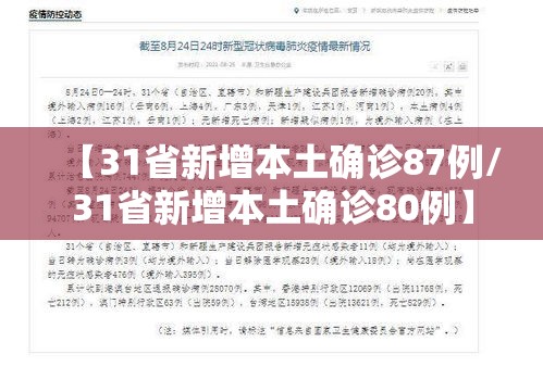 【31省新增本土确诊87例/31省新增本土确诊80例】 【31省新增本土确诊87例/31省新增本土确诊80例】