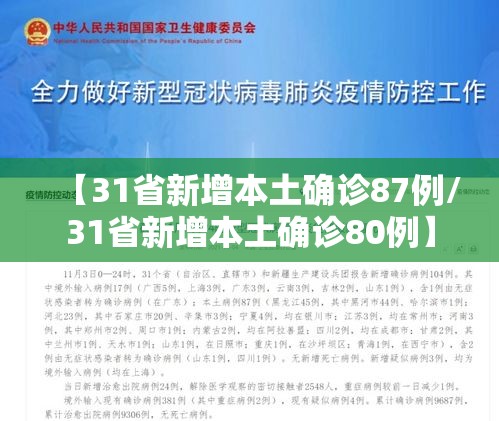 【31省新增本土确诊87例/31省新增本土确诊80例】 【31省新增本土确诊87例/31省新增本土确诊80例】