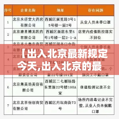 【出入北京最新规定今天,出入北京的最新政策】 【出入北京最新规定今天,出入北京的最新政策】