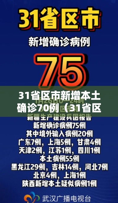 31省区市新增本土确诊70例(31省区市新增本土确诊73例) 31省区市新增本土确诊70例(31省区市新增本土确诊73例)