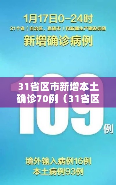 31省区市新增本土确诊70例(31省区市新增本土确诊73例) 31省区市新增本土确诊70例(31省区市新增本土确诊73例)