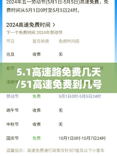5.1高速路免费几天/51高速免费到几号 5.1高速路免费几天/51高速免费到几号