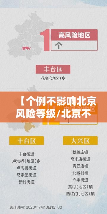 【个例不影响北京风险等级/北京不是风险地区】 【个例不影响北京风险等级/北京不是风险地区】