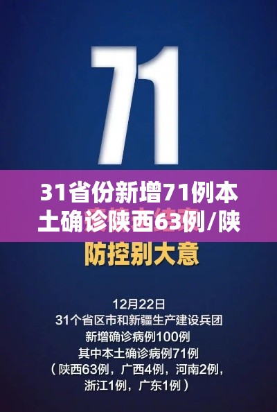 31省份新增71例本土确诊陕西63例/陕西 新增 本土 31省份新增71例本土确诊陕西63例/陕西 新增 本土