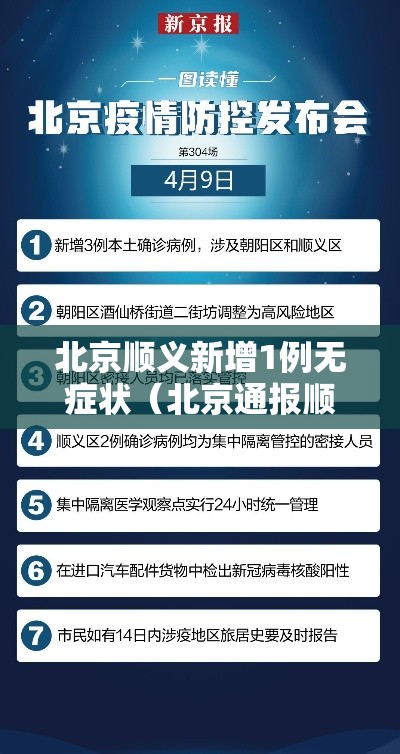 北京顺义新增1例无症状(北京通报顺义1例无症状相关情况) 北京顺义新增1例无症状(北京通报顺义1例无症状相关情况)
