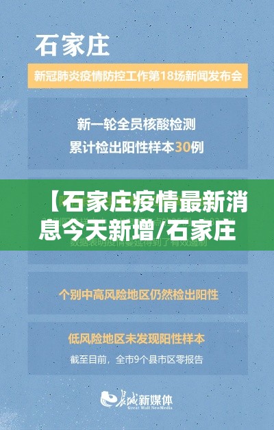 【石家庄疫情最新消息今天新增/石家庄疫情最新情况 最新消息 新增】 【石家庄疫情最新消息今天新增/石家庄疫情最新情况 最新消息 新增】