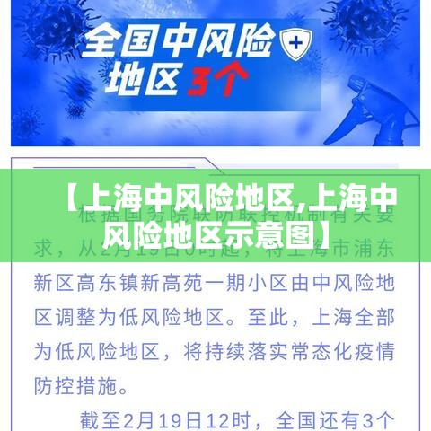 【上海中风险地区,上海中风险地区示意图】 【上海中风险地区,上海中风险地区示意图】
