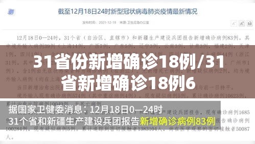 31省份新增确诊18例/31省新增确诊18例6 31省份新增确诊18例/31省新增确诊18例6