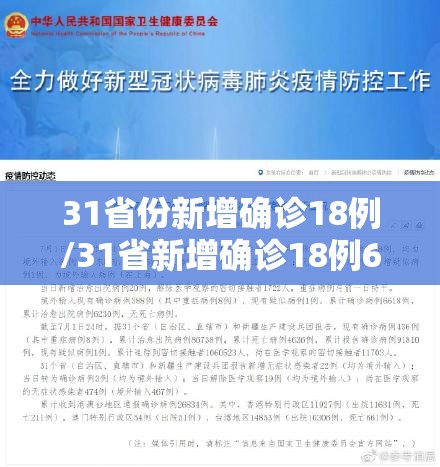 31省份新增确诊18例/31省新增确诊18例6 31省份新增确诊18例/31省新增确诊18例6