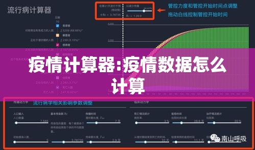 疫情计算器:疫情数据怎么计算