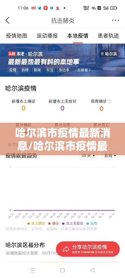 哈尔滨市疫情最新消息/哈尔滨市疫情最新消息今天 哈尔滨市疫情最新消息/哈尔滨市疫情最新消息今天