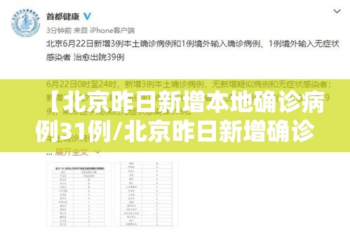 【北京昨日新增本地确诊病例31例/北京昨日新增确诊病例轨迹】