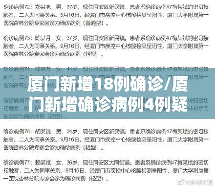 厦门新增18例确诊/厦门新增确诊病例4例疑似4例 厦门新增18例确诊/厦门新增确诊病例4例疑似4例