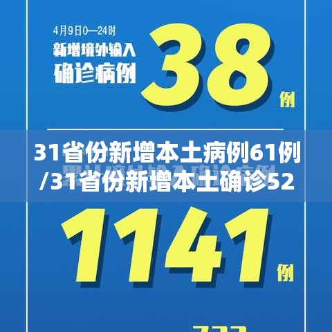 31省份新增本土病例61例/31省份新增本土确诊52例 31省份新增本土病例61例/31省份新增本土确诊52例