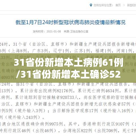 31省份新增本土病例61例/31省份新增本土确诊52例 31省份新增本土病例61例/31省份新增本土确诊52例