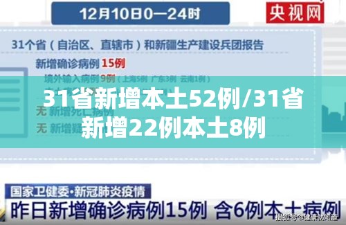 31省新增本土52例/31省新增22例本土8例 31省新增本土52例/31省新增22例本土8例
