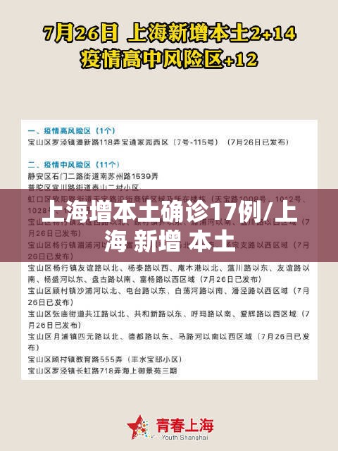 上海增本土确诊17例/上海 新增 本土 上海增本土确诊17例/上海 新增 本土