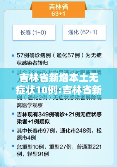 吉林省新增本土无症状10例:吉林省新增4例无症状感染者行动轨迹 吉林省新增本土无症状10例:吉林省新增4例无症状感染者行动轨迹