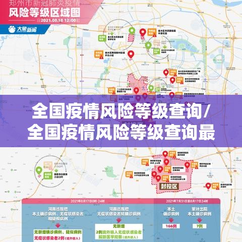 全国疫情风险等级查询/全国疫情风险等级查询最新消息